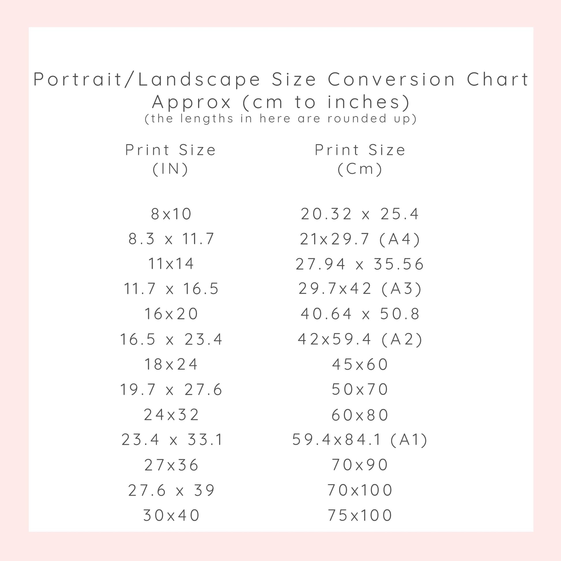 CM and Inches conversion chart
