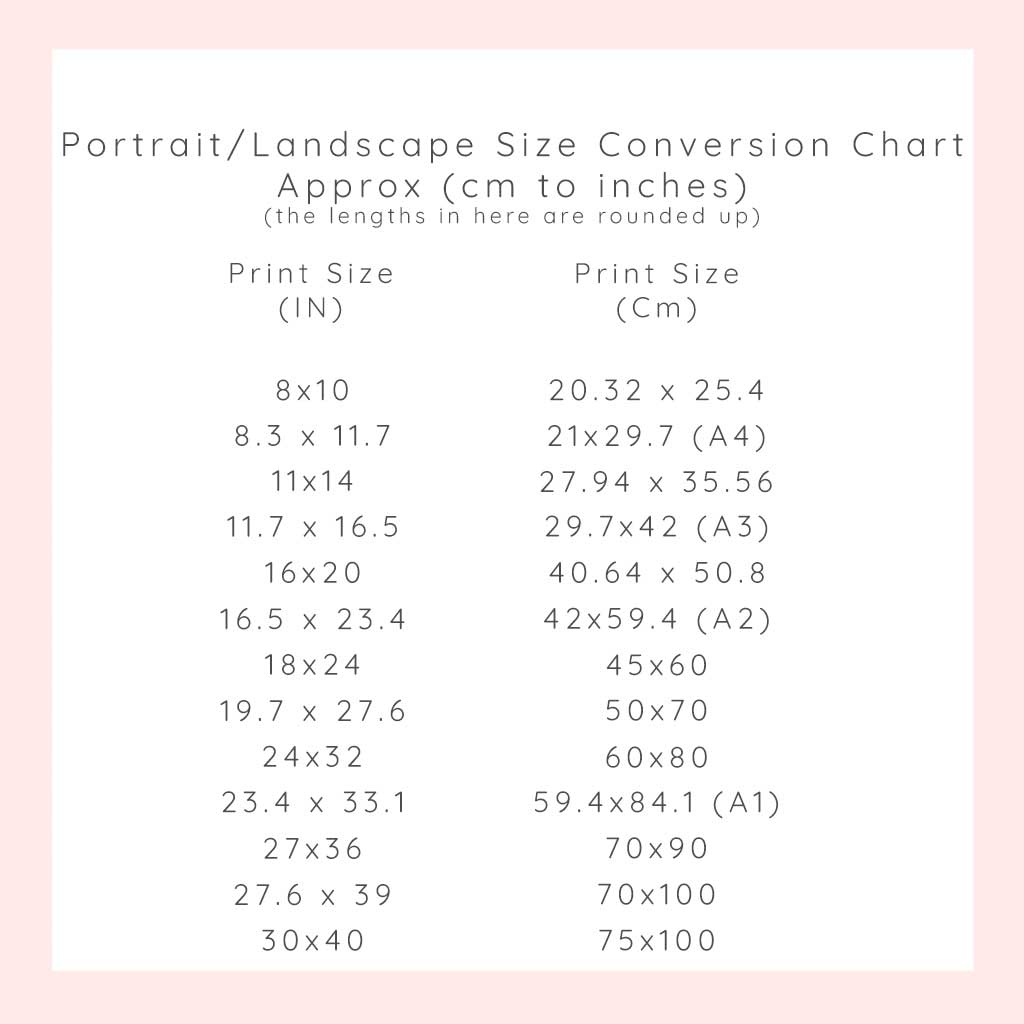 CM and Inches conversion chart
