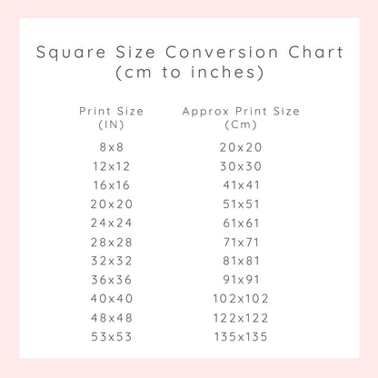 Wall Art Size Conversion Chart
