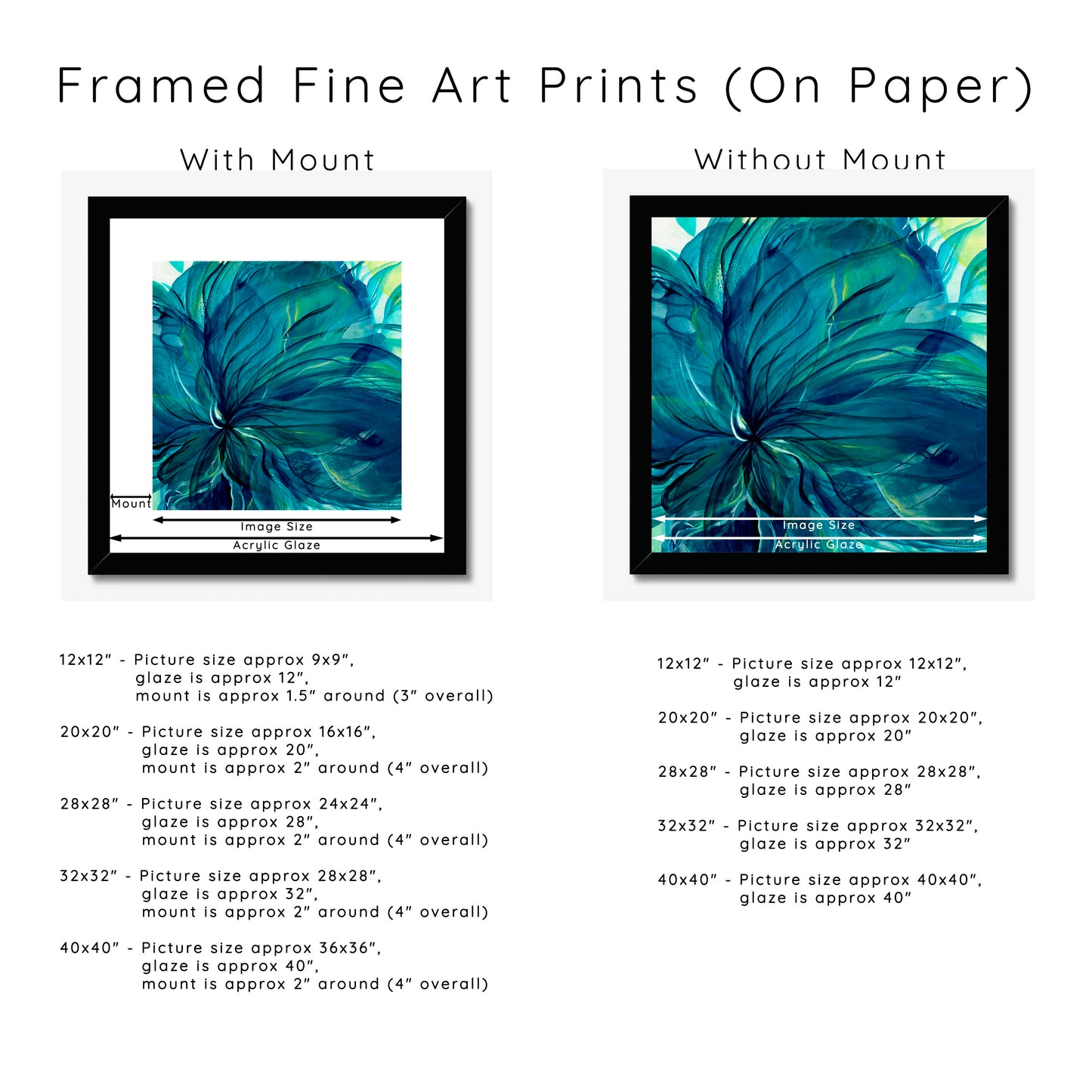 Mount (mat) options - Kate Shephard Art