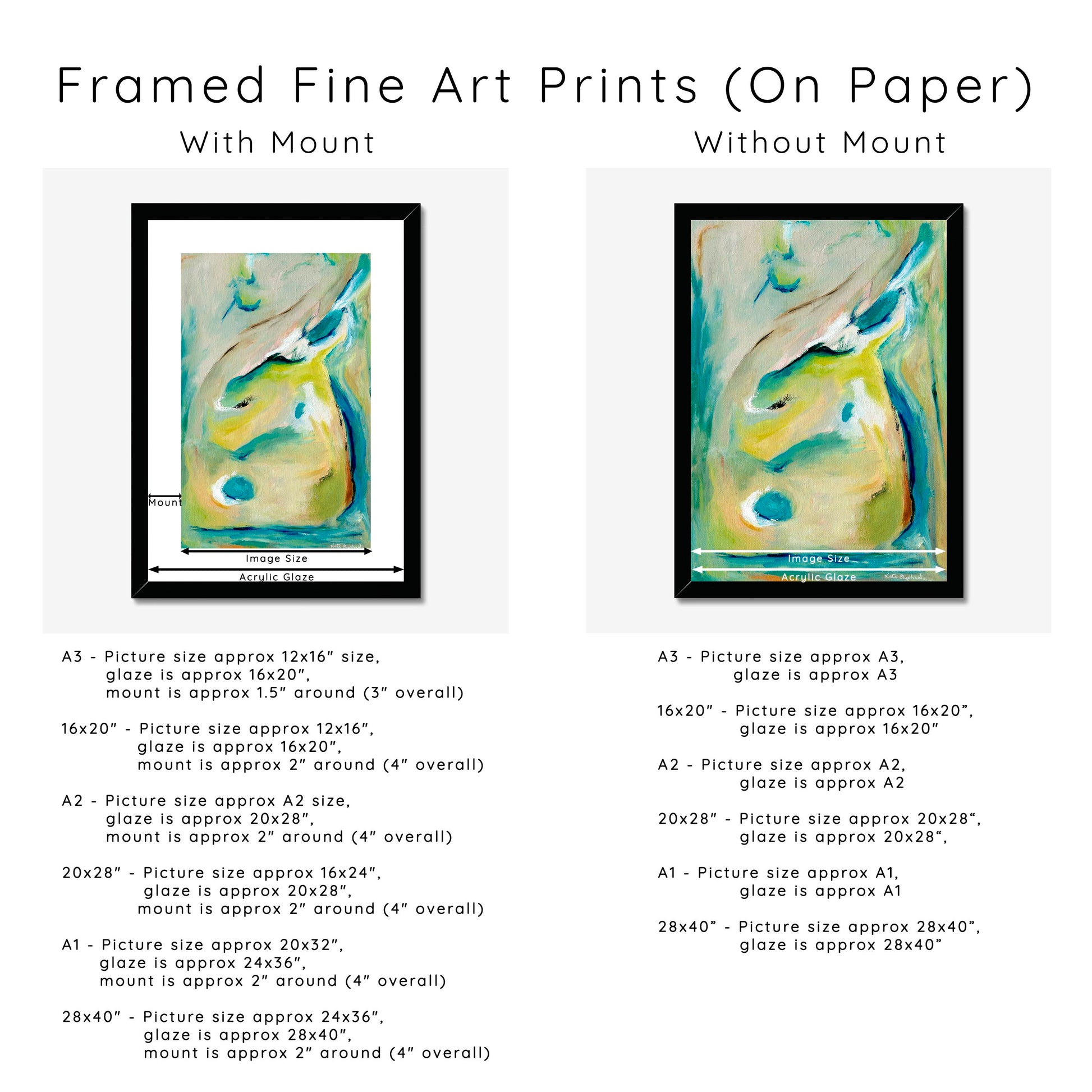 Kate Shephard Art - portrait print size chart