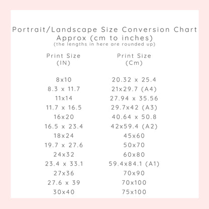 CM and Inches conversion chart